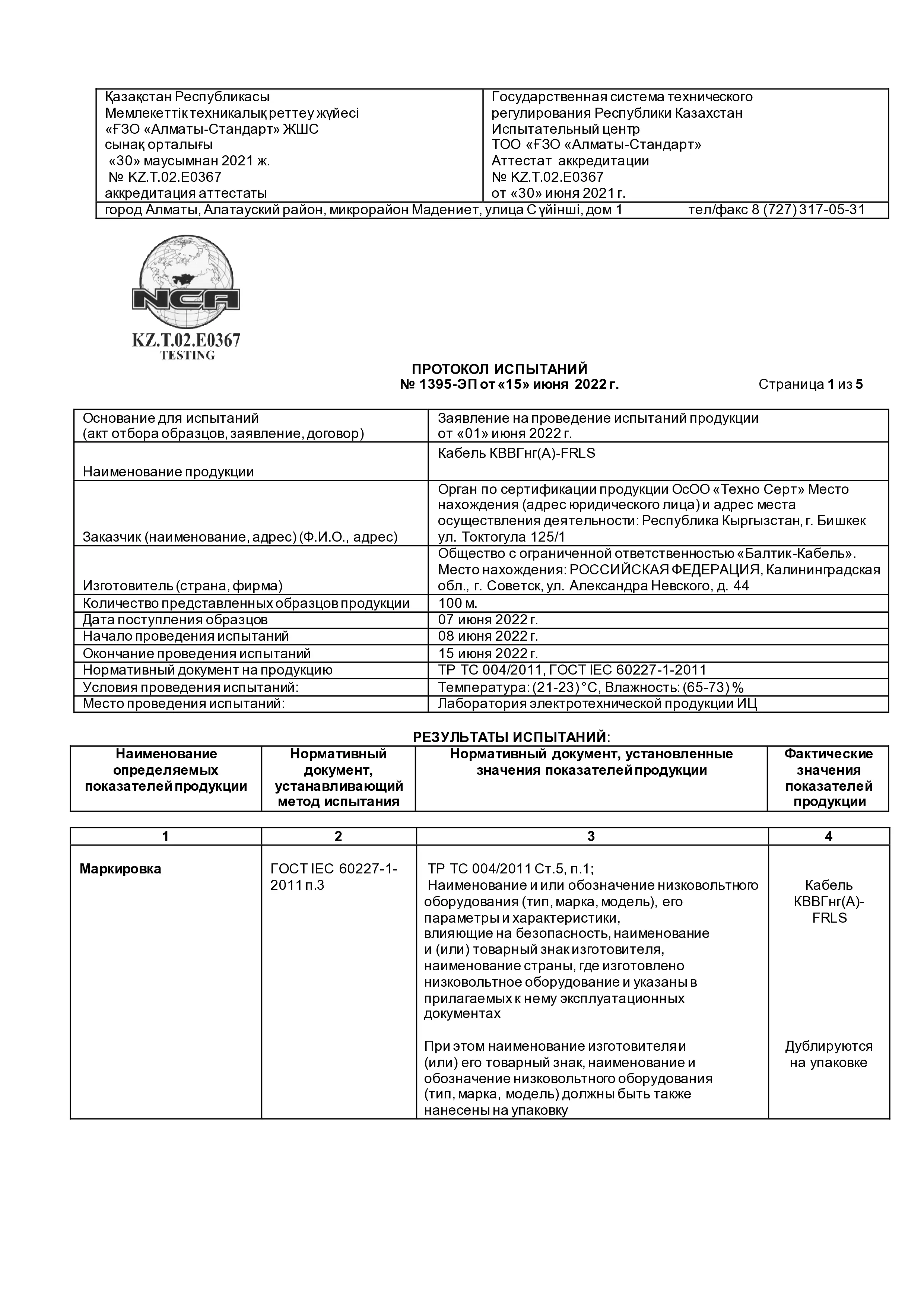 Протокол испытаний №1395